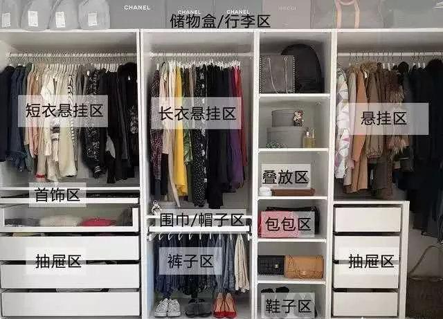 有沒有小戶型的裝修風格，家具擺設，以及哪些實用的裝飾？