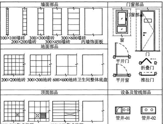 衛生間有什么？它有什么作用？