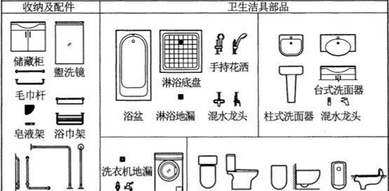 衛生間有什么？它有什么作用？