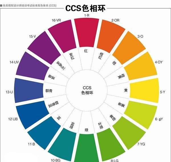 女兒房間裝修有什么關(guān)鍵要點？